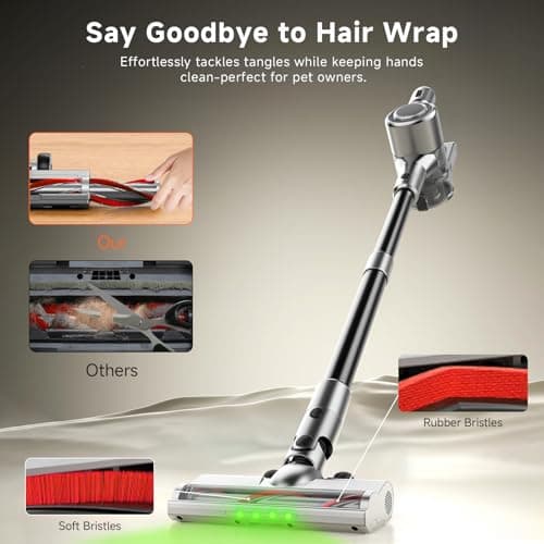 Shieal Cordless Stick Vacuum Cleaner - Rechargeable,45Kpa Powerful Suction Vacuum for Home,45Mins Runtime,Detachable Battery,Anti-Tangle, 8 in 1 Lightweight Vacuum for Pet Hair Carpet Hardwood,Silver - Thumbnail 5