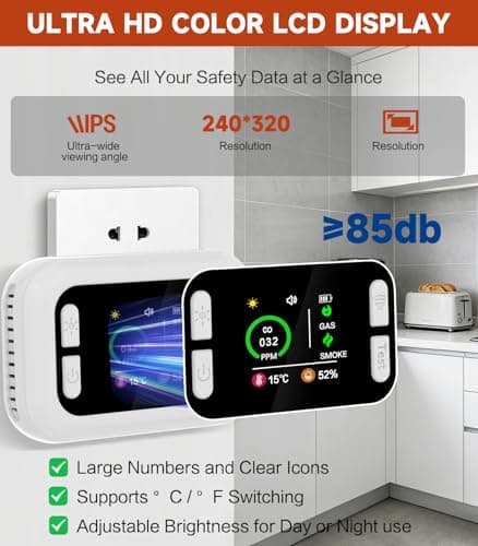 6 in 1 Carbon Monoxide Detectors Plug-in, Natural Gas Detector with Smoke, Temp & Humidity Alarm, Portable 1000mAh Battery Backup, HD Digital Screen, 24/7 Home Safety for House, RV, Apartment, Travel - Thumbnail 2