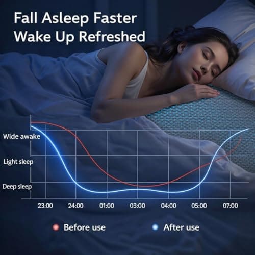 XKETA Graphene Grounding Mat for Bed: Indoor Earth Therapy for Better Sleep & Energy Boost – Conductive Sleep Pad with Grounded Benefits – Wellness Gift Kit for Women (California King) - Thumbnail 4