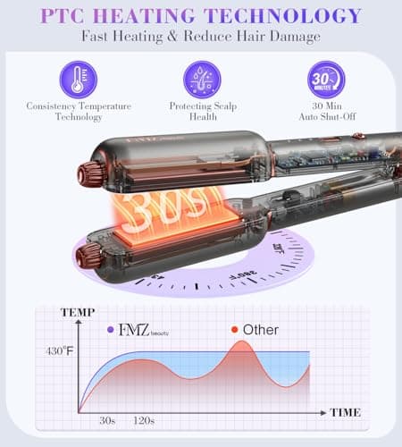 FMZ Flat Iron Hair Straightener Curler and Crimper, Professional 4 in 1 Hair Styling Irons for Straightening, Crimping, Curling, Dual Voltage, Auto Shut-Off, Small and Portable for Women Travel Home - Thumbnail 6