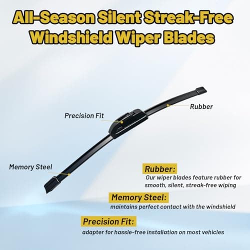 Ford Edge 2007-2014 & Dodge Grand Caravan 2008-2020 Windshield Wiper Blades, 26"+20" U & J Hook All Season OEM Replacement Front Blades - Thumbnail 3