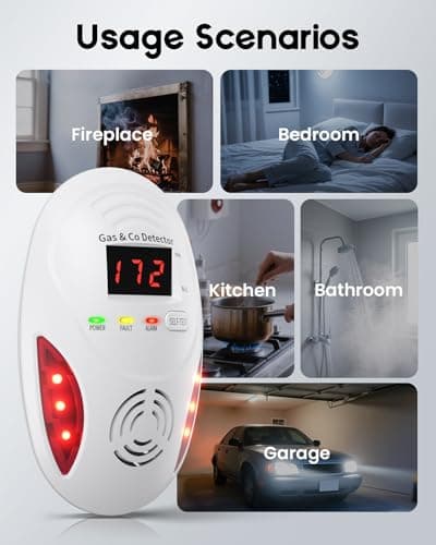 Carbon Monoxide Detectors and Natural Gas Detector, Carbon Monoxide Detectors Plug in, Dual Alarms Gas Leak Detector with Light - Natural, Co Leak Detection for Home, RV Essentials, White, 1Pcs - Thumbnail 5