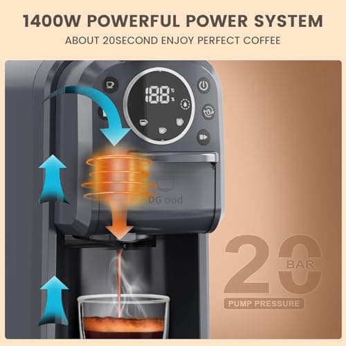 Multi-Capsule Espresso 4in1 Coffee Maker,Single Serve Coffee Machine for Nespresso,Dolce Gusto,ESE Pods & Ground Coffee or Hot Water,Smart & Compact Design in Any Space,20Bar,CM-C05A - Thumbnail 2