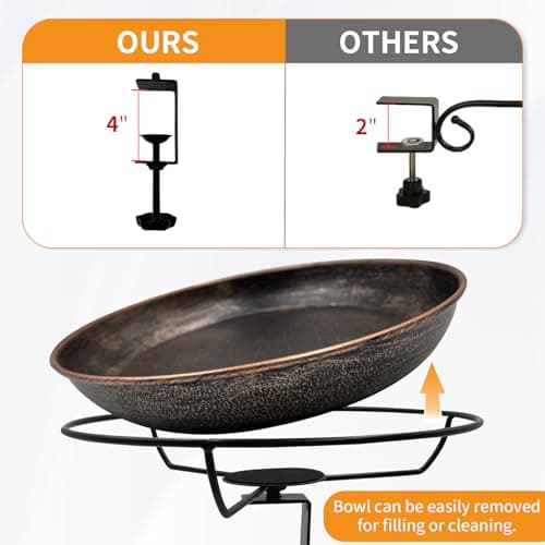 OUISJYER Deck Mounted Bird Bath, Easy to Clean12 Detachable Bath Bowl, Metal Birdbath for Outside with Sturdy Adjustable Clamp for Railing Balcony Fence Outdoor Decor 0.7 Gallon - Thumbnail 5