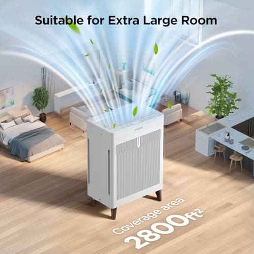 MOOKA Air Purifiers for Home Bedroom Large Room 2800 Ft², Double-Sided HEPA Air Cleaner with Washable Pre-Filter, PM2.5 Air Quality Monitor, Auto Mode, 20dB Air Filter for Pets Hair Odor Dust, HKB320F - Thumbnail 6