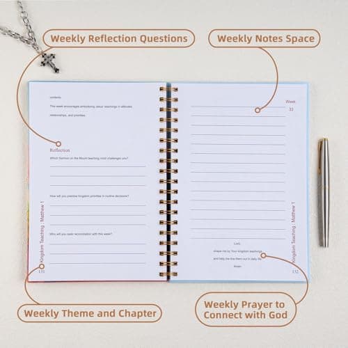 Russel Molly: A Journey Through Scripture — A 52-Week Bible Study & Daily Reading Plan, Spiritual Companion & Journal for Women & Teens, Christian Gifts and Bible Study Supplies, Hardcover Spiral-Bound Book(6.9" x 9.8") - Thumbnail 6