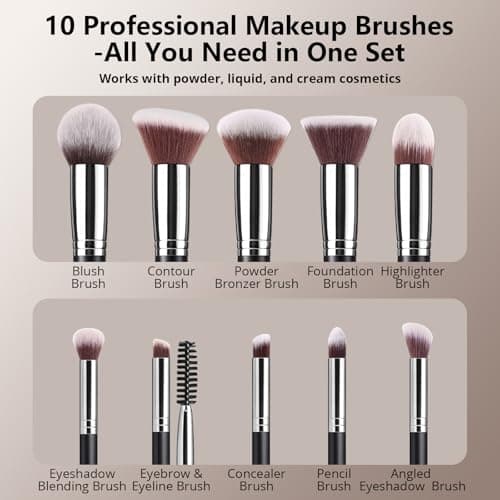 BEAKEY Makeup Brushes Set, Professional Foundation Eyeshadow Concealer Blush Powder Bronzer Applicator, 2 Blender Sponge with Beauty Paper Case - Thumbnail 3