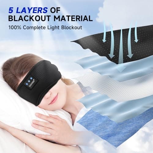 TOPOINT Sleep Mask Headphones Bluetooth Wireless 5.4, Breathable Cotton Eye Mask for Sleeping Side Sleepers Travel Music Headsets with Microphone Handsfree Men Women - Thumbnail 2