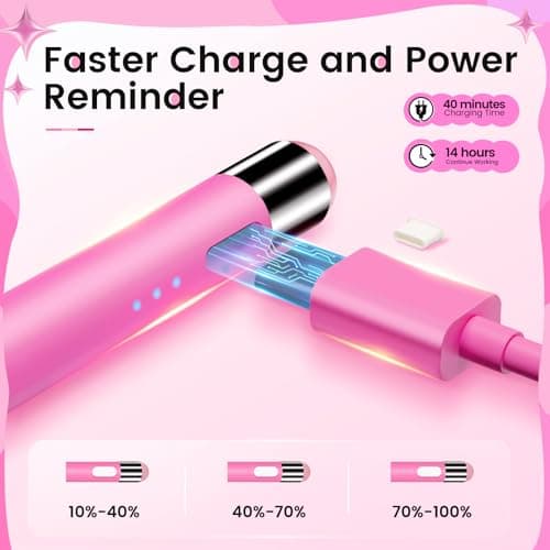 Pencil for Apple iPad 2025-2018 Stylus Pen for Mini 5/6, iPad 6/7/8/9/10/A16, Air 3/4/5/6/7, iPad Pro11/12.9"/13" 2B Pencils Appearance Magnetic Pen with Palm Rejection Tilt Sensitivity - Thumbnail 5