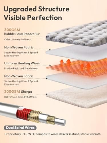 WOOMER Heated Blanket Full Size 77"x 84", Luxury Faux Fur Electric Blanket with 10 Heat Levels, Ultra Soft Heating Blanket with 9H Auto Off, ETL Certified & Machine Washable - Thumbnail 3