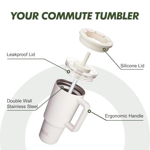 OOD OniVerso 40 oz Stainless Steel Insulated Tumbler with Handle and Straw, Iced Coffee Cup Holder for Disposable Cups, Leak Proof Tumbler, City Night (Black) - Thumbnail 5