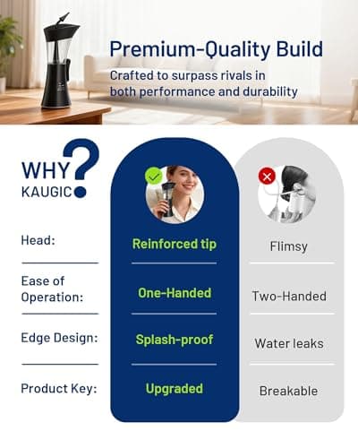 Upgraded Manual Ear Wax Removal Kit, 2-in-1 Water Tank Ear Irrigation Flushing System - Ergonomic Effort-Saving Button, One-Hand Operation, Soft Silicone Tips, Safe & Comfortable for Home Use - Thumbnail 4