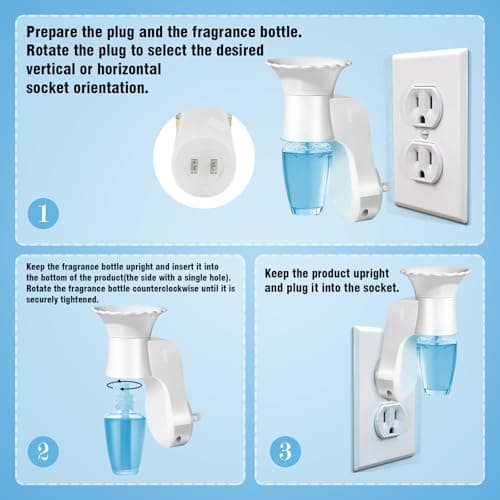 LASENTEUR Wall Fragrance Plug in, 2-Pack Rotatable WallFlower Plug, Compatible with Bath & Body Works WallFlower Fragrance Refills, ETL Certified Fragrance Diffuser Plug for Home, Room & Office - Thumbnail 5