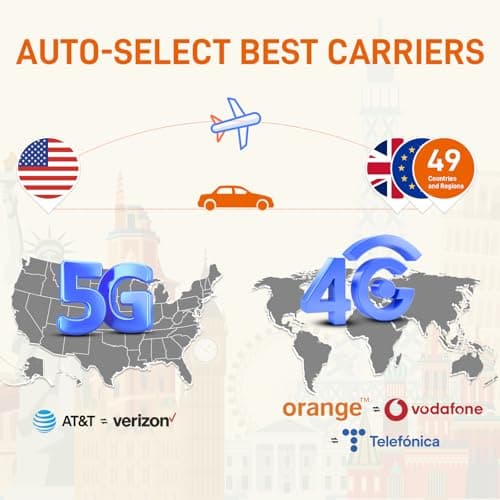 International Data SIM Card 12GB 30Days, 5G/4G LTE Coverage in USA and 49 Countries |UK, Europe, Asia, Oceania Prepaid Travel Data Only SIM for Portable WiFi Mobile Hotspot, Tablet, No Contract - Thumbnail 3