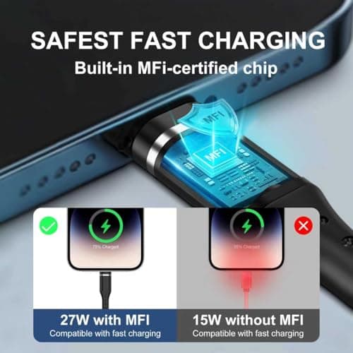 iPhone Charger Cable, 2Pack 3FT USB-C to Lightning Cable Apple MFi Certified Lightning Cable Nylon Braided Fast Charging High Speed Transfer Cord for iPhone 14 13 12 11 Pro Max Xr Xs 8 and More - Thumbnail 4