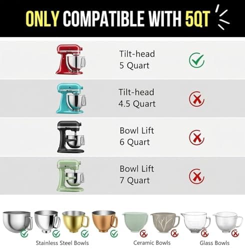 【3-Pack】Supper Moment® Silicone Bowl Liners for KitchenAid 5 Qt Tilt-Head Mixers, Foldable Space-Saving Silicone Mixing Bowl Liners with Lids, Heat Resistant, Dishwasher Safe (Black, White, Red) - Thumbnail 3