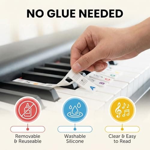 Piano Notes Guide Removable Silicone: 88 Key Full Size Piano Keyboard Note Labels for Beginner, Colored Music Key Stickers Alternative with Storage Box for Kids Adults Learning - Thumbnail 5