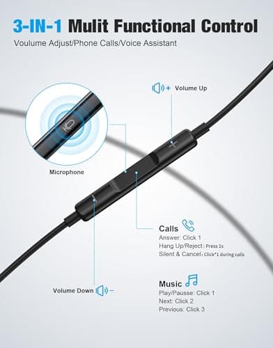 USB C Headphones for Samsung S26 Ultra S25, Wired Earbuds USB C, USBC Headphones [Clear Microphone] Noise Cancelling HiFi Ear Buds Pods for iPhone 17 16 15, Android/School/Travel [Black] 2 Pack - Thumbnail 6