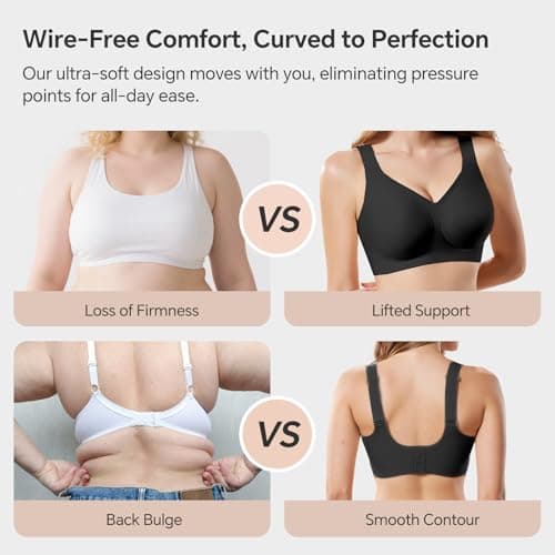 UIMERO Wireless Bras for Women No Underwire Supportive Jelly Bras Comfort Full Coverage Everyday Seamless T-Shirt Sports Bras Black - Thumbnail 6