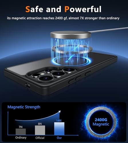 FNTCASE for Samsung Galaxy S25-Ultra Case: Magnetic Translucent Black Cover - Thumbnail 4