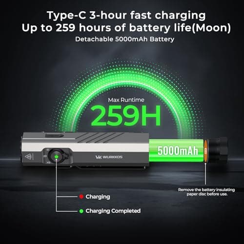 Wurkkos HD05 Flat EDC Flashlight, 3100 Lumens 4-in-1 LED Rechargeable Flashlight with UV, Red Light & Foldable Rotatable Side Light, USB-C High Lumens Flashlights, IPX6 for Camping,Outdoor,Work - Thumbnail 6