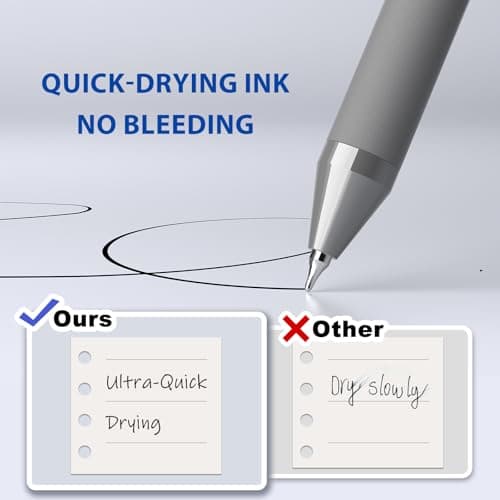 inkipen 24 Pcs Gel Pens,Black ink Pens,(0.7 mm) Fine Point Pen,Retractable Smooth Writing Pens for Journal,School Office Supplies - Thumbnail 5