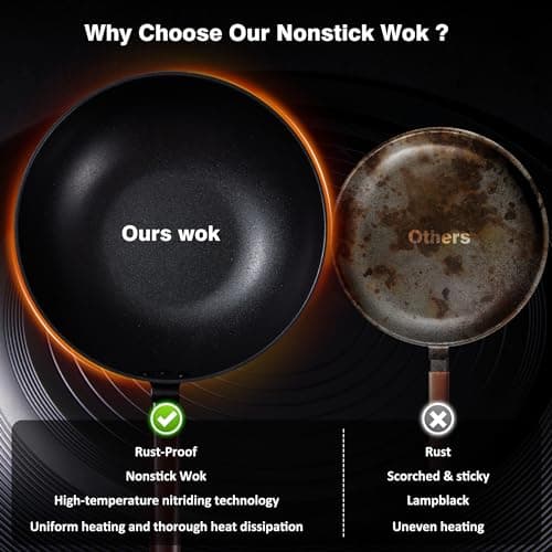 Teewe Carbon Steel Wok -13 Inch Woks & Stir-fry Pans Nonstick, Wok Pan with Lid Spatula and Dish Brush: Pre-Seasoned Flat Bottom Chinese Woks for Induction, Electric, Gas, All Stoves - Thumbnail 5