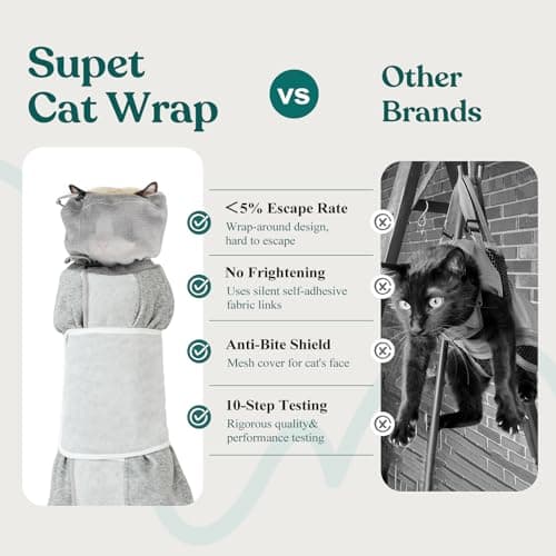 Supet Cat Grooming Wrap for Cutting Nails, Self-Adhesive Anti-Scratch Swaddle with Bite-Proof Mesh Hood & Thick Waist Strap Anti-Escape Bag for Nail Trimming, Medication, Ear Cleaning (Grey S) - Thumbnail 2