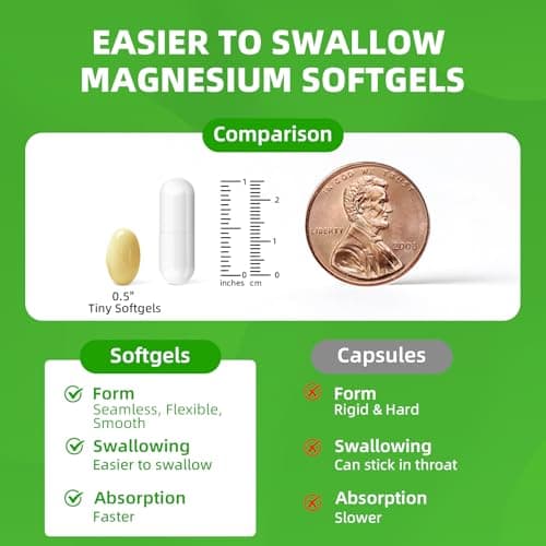 Magnesium Glycinate 500mg Softgels Supplement, Small Easy to Swallow Magnesium Gelcaps High Absorption for Night Leg&Sleep Support, Muscle&Bone, Calm, Non GMO, 120 Gelcaps, 60 Day Supply - Thumbnail 4