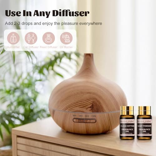 MAYJAM Fragrance Oil Gift Set, Top 20 Essential Oils Variety Pack for Diffusers for Home, Long Lasting Scented Oils for Soap Candle Making - 5ml/0.17fl.oz - Thumbnail 5