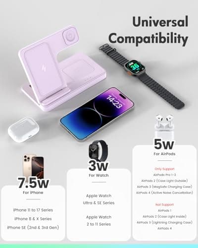 Wireless Charger Stand Charging Station: 3 in 1 Charger Multiple Devices for Apple iPhone 17 16e 16 15 14 Pro Max 13 12 11 for Watch 11 10 9 8 7 6 5 4 3 2 SE and Ultra & Airpods Series, Light Violet - Thumbnail 2