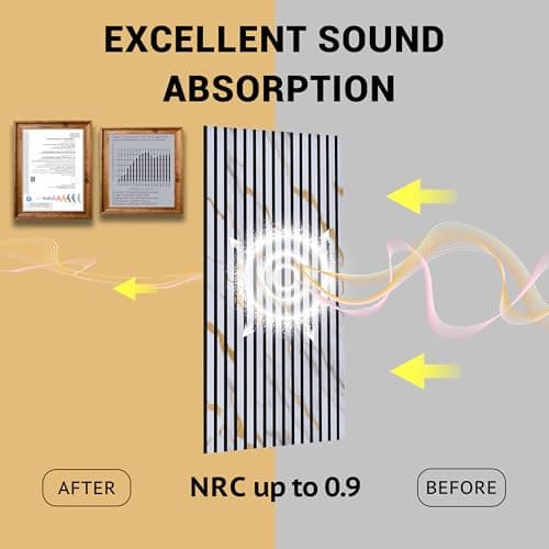 4 Packs Acoustic Wall Panel, 47.2"x23.6" Wood Slat Sound Absorbing Panel, Sound Proofing Panels for Office,Home Theater,Studio, Faux Marble - Thumbnail 5
