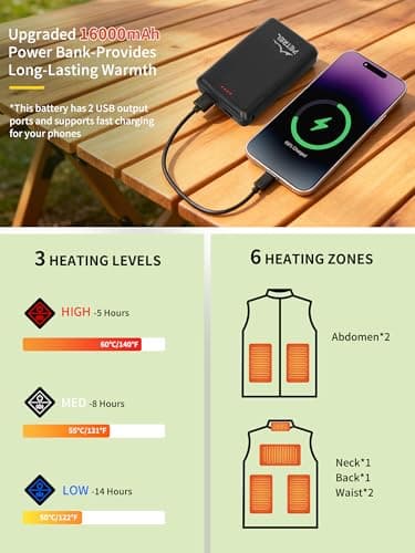 PETREL Heated Vest for Women with Battery Pack, Included 5V 16000mAh, Electric Rechargeable Heated Coat, Lightweight heated jackets for women with 3 Heating Levels, Heating Vest for Hunting & Cycling - Thumbnail 4