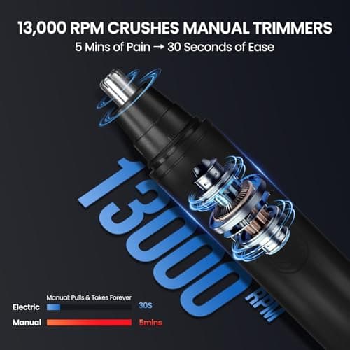 SUERBEATY Nose Hair Trimmer for Men Rechargeable, Electric Nose and Ear Hair Trimmer, Professional Nose Clipper, LED Display, Waterproof, Portable Travel Size, Painless, Black - Thumbnail 5