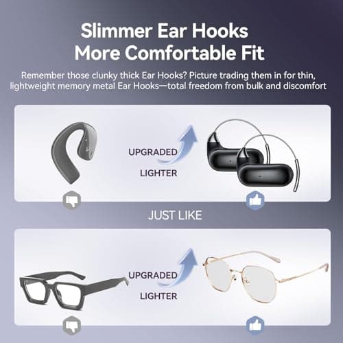 Xmenha Over Open Ear Earbuds Wireless Bluetooth Open Ear Headphones Air Conduction Earbuds That Don't go in Your Ear with Over-Ear Hooks Running Headphones - Thumbnail 2