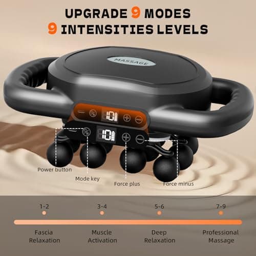 AdamPark 12-Head Deep Tissue Massager Gun, Electric Muscle Massager Handheld Massage Gun with 9 Modes Quiet Massager for Back Pain Full Body Muscle Pain Relief, Ideal Gifts for Women, Men - Thumbnail 4