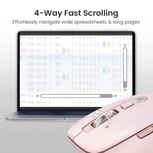 CITLLA Wireless Bluetooth Mouse (USB + BT1 + BT2), Full Size Mouse, 4-Way Scrolling, Multi-Device Silent for Computer, Laptop, iPad, MacBook (Pink) - Thumbnail 3