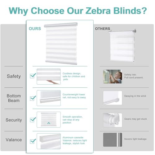 Changshade Cordless Zebra Blinds for Windows, Modern Dual Layer Zebra Blinds with Light Filtering & Privacy Control,Easy Install Zebra Blinds for Indoor Windows,（37" W×72" H,White） - Thumbnail 4