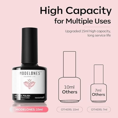 modelones Gel Nail Polish Set 2 Pcs 15ml French Manicure Kit White Nude Pink Jelly Sheer Gel Polish Soak Off UV LED Classic French Tip Gel Polish Natural Nail Art DIY Gift for Women - Thumbnail 5