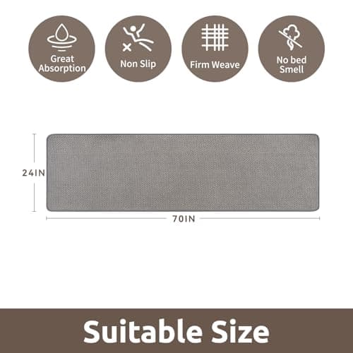 AMOAMI Chenille Bath Mat Super Absorbent Bathroom Mat Quick Dry Low Pile Bath Mats for Bathroom Washable Rubber Backed Bathroom Runners Fit Under Door, Front of Bathtub, Sink, LIGHTGREY&Beige 24"x70" - Thumbnail 2
