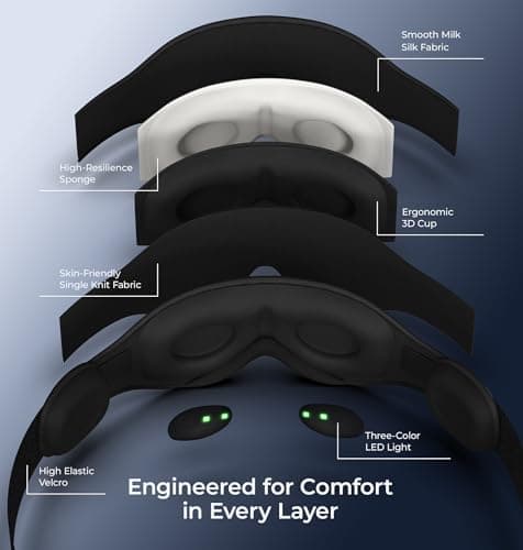 LC-dolida Pro Bluetooth Sleep Mask with White Noise & 3 Lights, Sleep Headphones with Upgrade Chip & Hi-Fi Sound, 3D Zero-Pressure Design for Side Sleepers, Total Blackout Soft Sleep Eye Mask, Black - Thumbnail 4