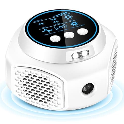 Rodent Repellent Ultrasonic Plug in, Ultrasonic Pest Repeller, Mice Repellent Indoor, 3 Modes Keep Away Mouse, Rats, Squirrels, Bats, Roaches, Spiders, Mouse Traps for Home (White) - Image 1