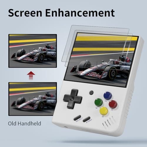 Miyoo Mini Plus with Portable Case Retro Emulator Handheld Game Console Latest Version with WiFi & RTC, 3.5’’ 640*480 IPS Screen 3000mAh Battery, White 64GB - Thumbnail 5
