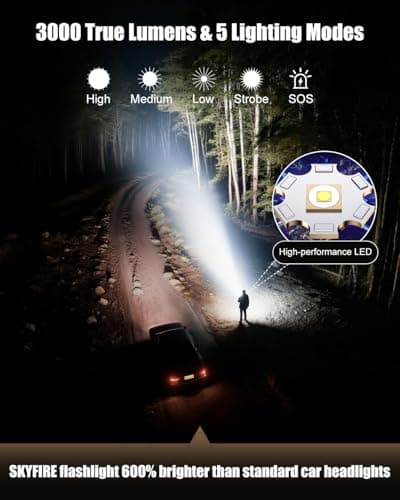 SKYFIRE Rechargeable LED Flashlight (No Fire-Starting Lens), 3000 High Lumen, USB-C Charging, Everyday Lighting Super Bright Flashlight for Hunting, Storm preparedness,Home&Gifts - Thumbnail 2