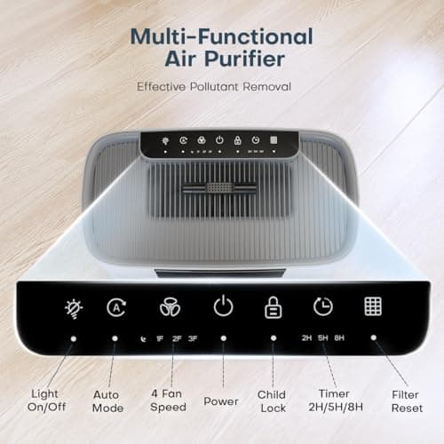 Air Purifier for Large Room up to 2300 Sq Ft, Honeyuan Air Purifiers for Pets, with PM 2.5 Display Air Quality Sensor, Aromatherapy, Child Lock, ZY3866G, off White - Thumbnail 3