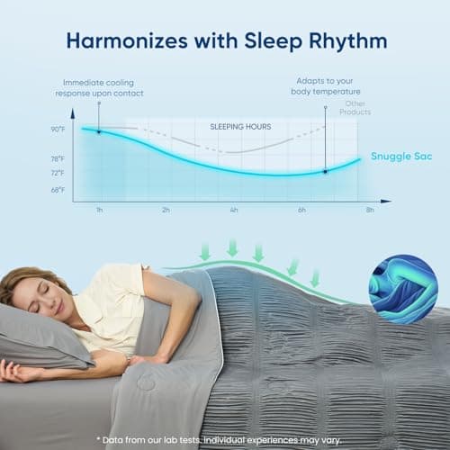 Snuggle Sac Cooling Comforter Twin Size – Q-Max 0.43 Striped Cooling Blanket for Hot Sleepers &Night Sweats,Lightweight Breathable Summer Blanket,Dual-Sided Silk Smooth,68x90 Inches,Dark Grey - Thumbnail 4