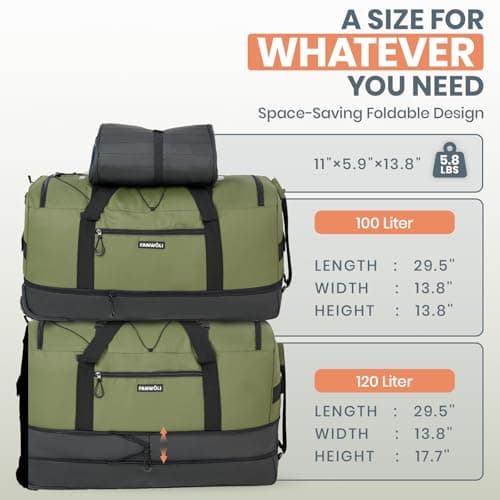 Fanwoli 30'' Large Rolling Duffle Bag with Wheels - No-Sag Heavyload Design, Waterproof & Collapsible (100L-120L) Wheeled Luggage with Soft Handle, Ideal for Extended Travel, Camping, Moving & Gym - Thumbnail 4