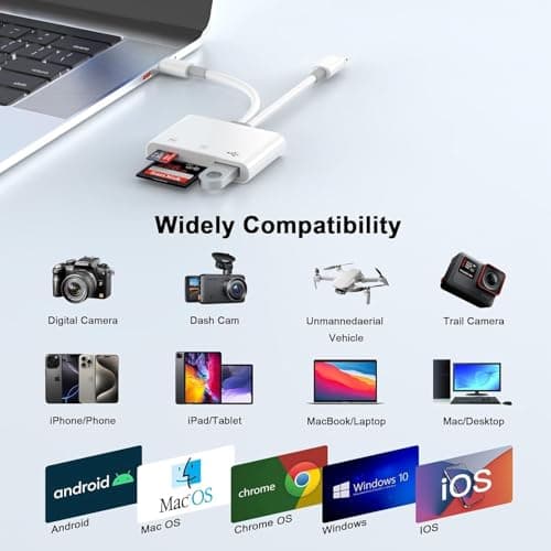 Teilybao Dual Port SD Card Adapter for iPhone, iPad & USB-C Devices, Lightning & USB 3.0 Memory Card Reader for Camera, Supports SD/Micro SD, Plug & Play, No App Needed - Thumbnail 4