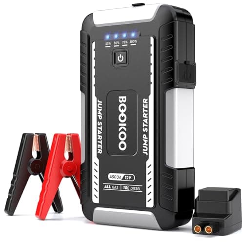 BOOKOO Portable Car Jump Starter, 4500A Jump Start Battery Pack up to 10.0L Gas/ 8.0L Diesel Engines, 12V Car Battery Jump Box with Jumper Cables, Power Bank/QC3.0/Dual Output/LED Light (Silver) - Image 1