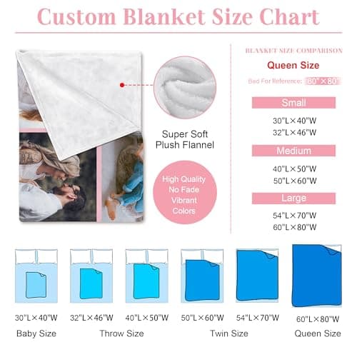 giftoria Personalized Picture Blanket - Custom Throw for Girlfriend, Cozy Photo Blanket for Couples, Unique Birthday Gift Ideas | Shipping from The US (Custom Blanket-ST-03) - Thumbnail 4